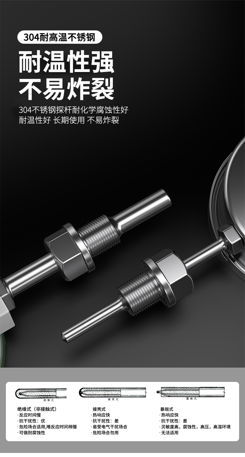 就地溫度顯示儀1_http://m.ttwn.com.cn_溫度儀表_第18張