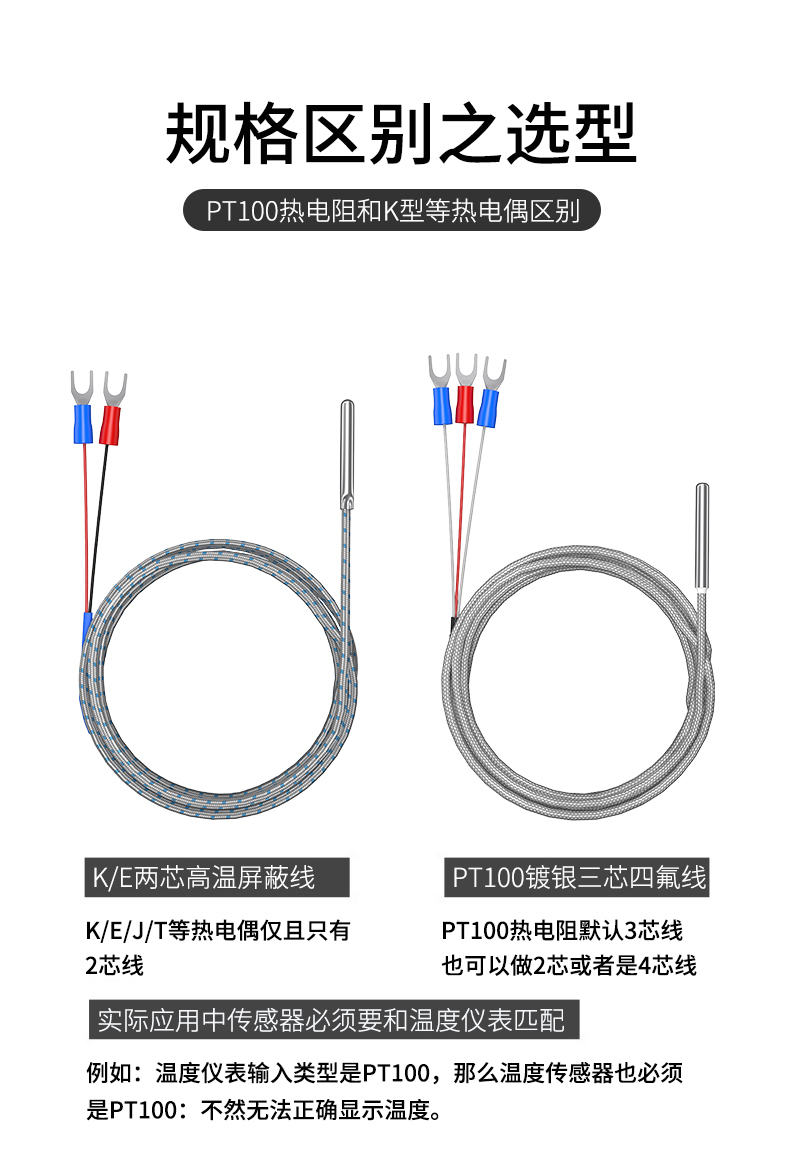 探針式溫度傳感器5_http://m.ttwn.com.cn_溫度儀表_第13張