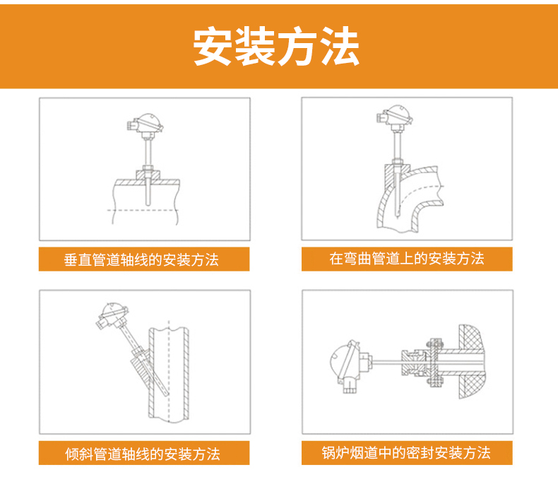 S型鉑銠熱電偶11_http://m.ttwn.com.cn_溫度儀表_第15張
