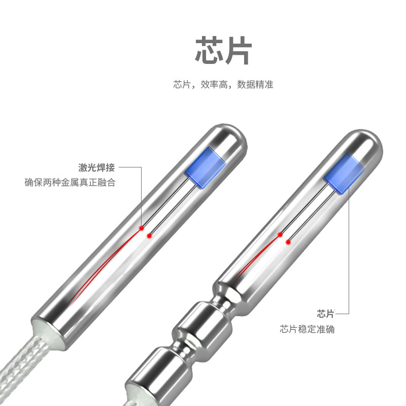 PT100溫度傳感器20_http://m.ttwn.com.cn_溫度儀表_第2張