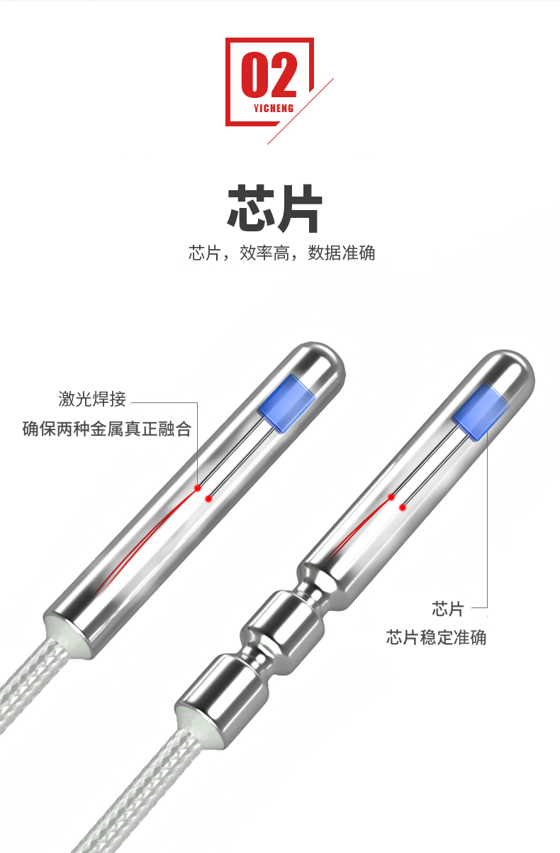 PT100溫度傳感器20_http://m.ttwn.com.cn_溫度儀表_第10張