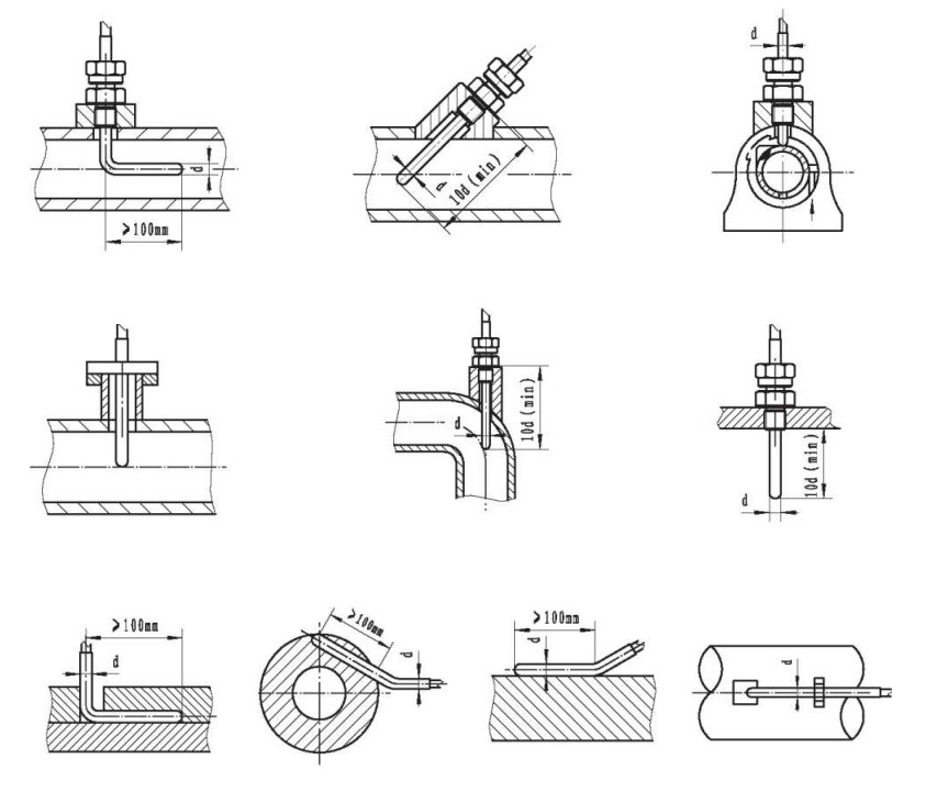 鎧裝鉗熱電阻與顯示儀羨配套!_行業(yè)動態(tài)_第1張_重慶西珠儀表科技有限公司 鎧裝鉗熱電阻與顯示儀羨配套!_http://m.ttwn.com.cn_行業(yè)動態(tài)_第1張