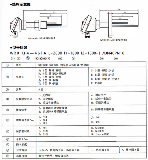 四川專用型溫度傳感器：多支鎧裝熱電偶,熱電阻！_http://m.ttwn.com.cn_行業(yè)動態(tài)_第1張