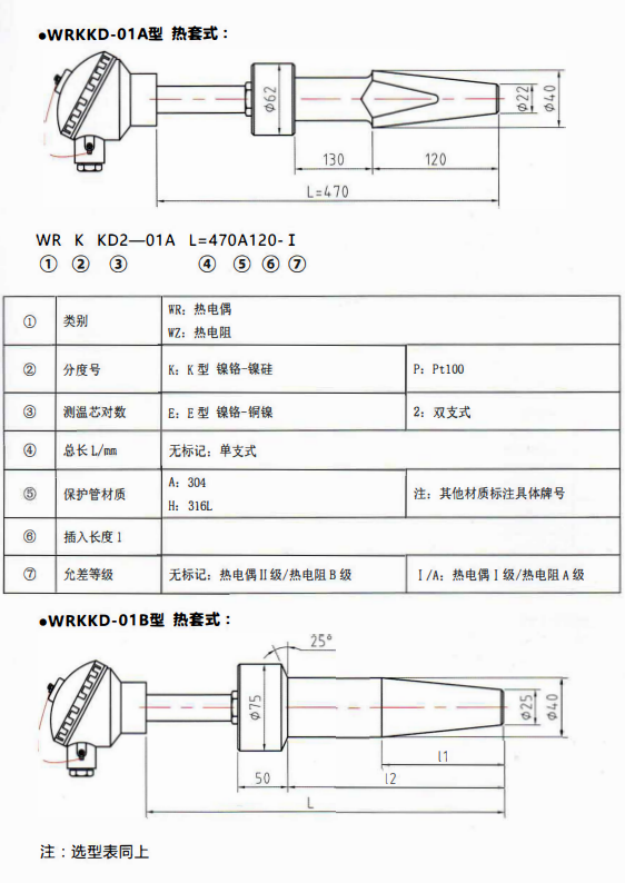 重慶電站專用熱電偶／熱電阻熱套式！_http://m.ttwn.com.cn_行業動態_第1張