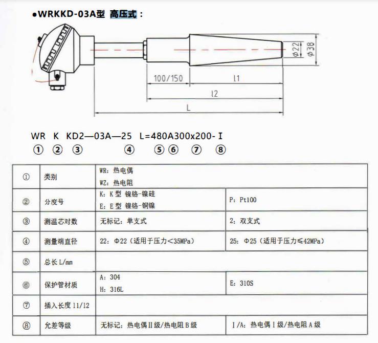 成都電站專用熱電偶高壓式！_http://m.ttwn.com.cn_公司動態_第1張