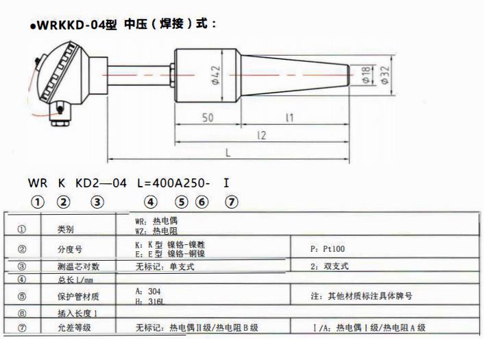 太原電站專用熱電偶中壓（燥接）螺紋式！_http://m.ttwn.com.cn_公司動態_第1張