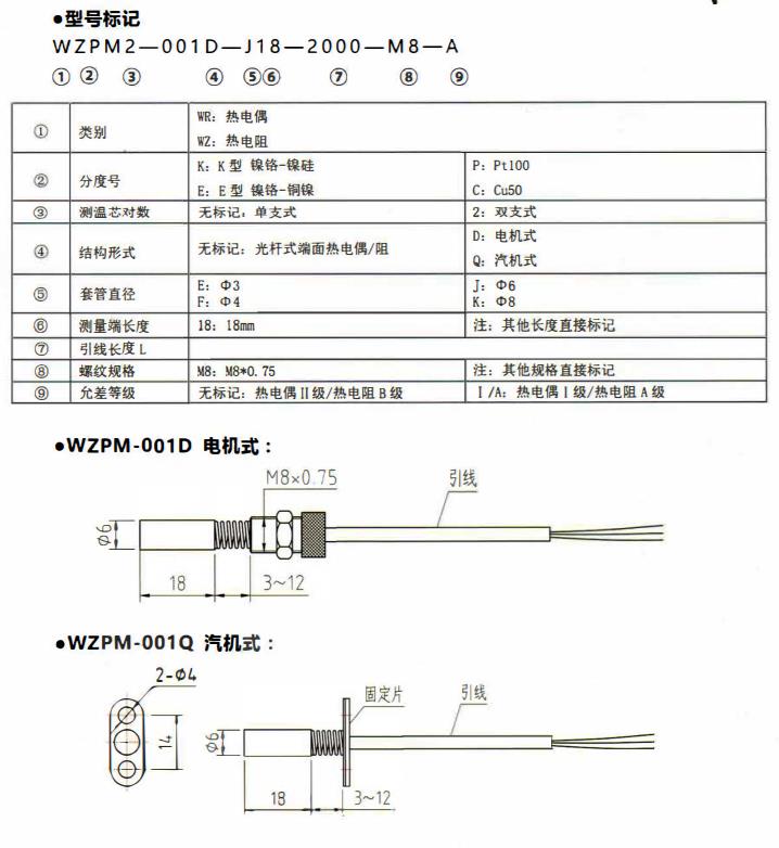 山西端面熱電偶／熱電阻！_http://m.ttwn.com.cn_公司動態_第1張
