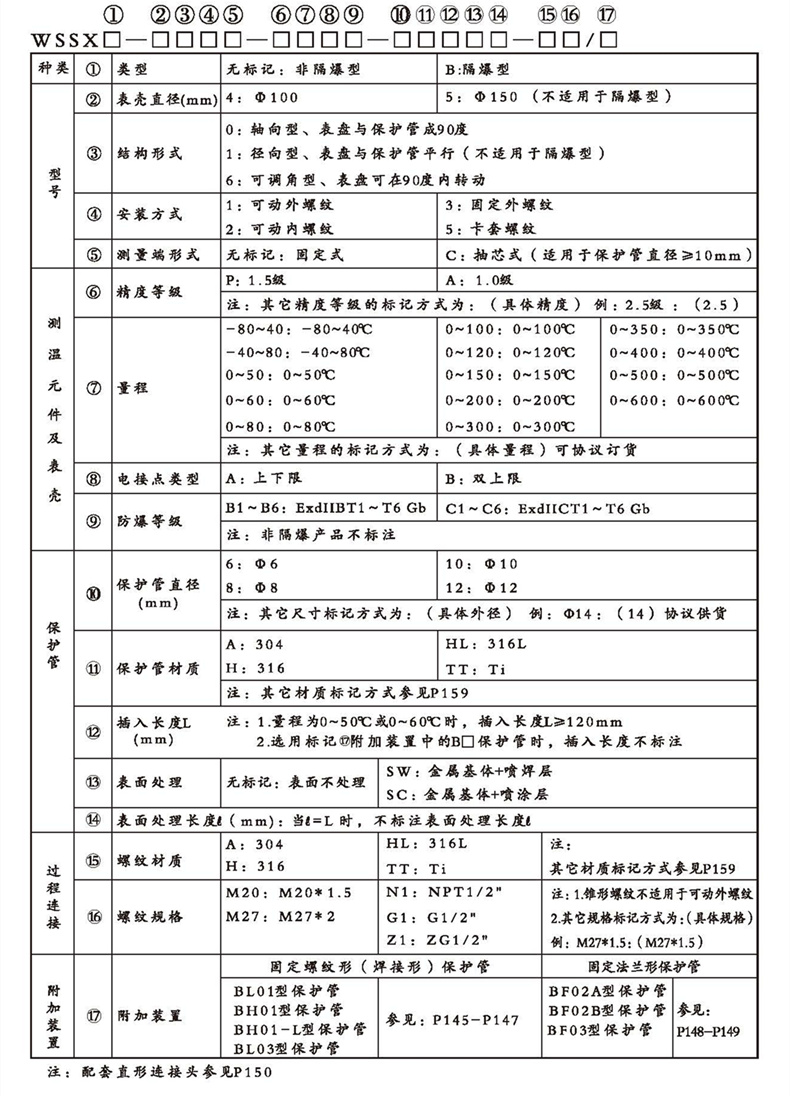 WSSX工業雙金屬溫度計（電接點型螺紋式）_http://m.ttwn.com.cn_雙金屬溫度計_第2張