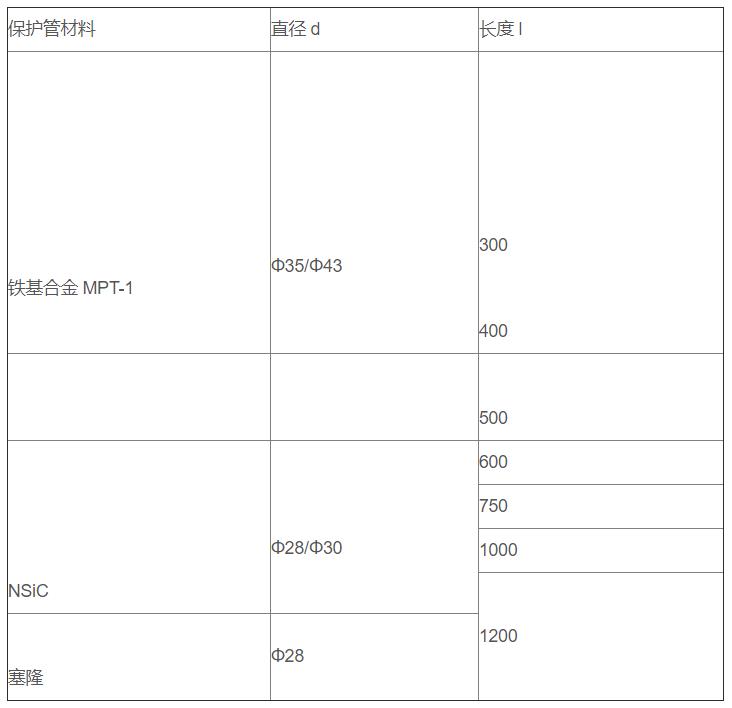鋁/鋅熔液專用熱電偶_http://m.ttwn.com.cn_專用溫度傳感器_第3張