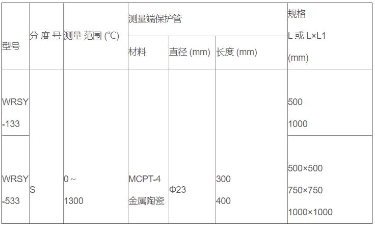 鹽浴爐專用熱電偶_http://m.ttwn.com.cn_專用溫度傳感器_第2張