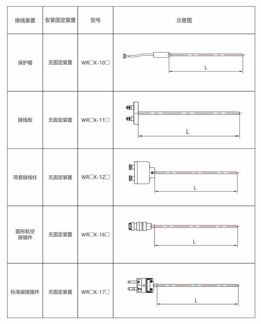 鎧裝熱電偶/熱電阻_http://m.ttwn.com.cn_通用溫度傳感器_第8張