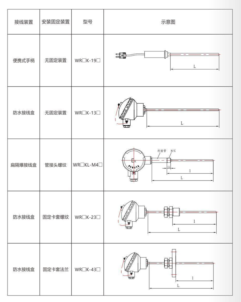 鎧裝熱電偶/熱電阻_http://m.ttwn.com.cn_通用溫度傳感器_第9張