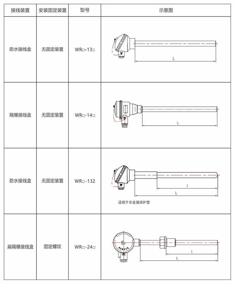 裝配熱電偶/熱電阻_http://m.ttwn.com.cn_通用溫度傳感器_第8張
